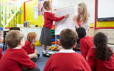 Evidence-Based Teaching: How Direct Instruction and Precision Teaching Can Transform Learning